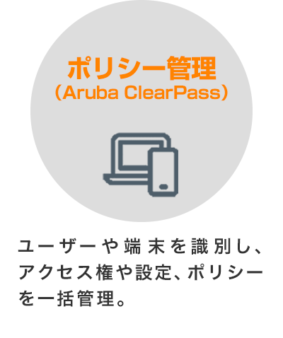 ポリシー管理（Aruba ClearPass）