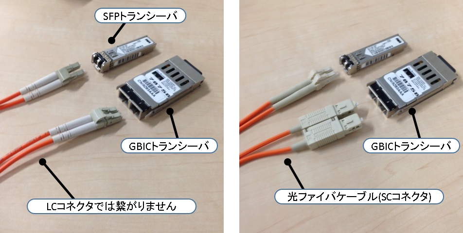 セットアップ 10Gtek FC-LC OS2 SMF シングル 1芯 光ファイバーケーブル wordenins.com