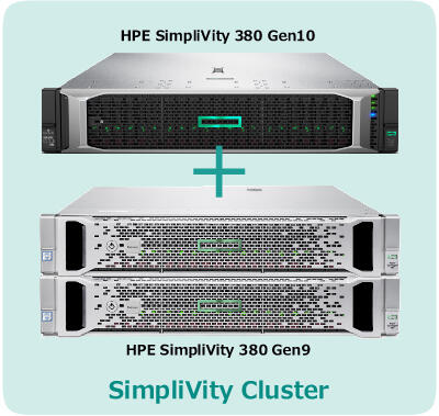 専用！HPE SimpliVity 380 Gen10 Q9Z13A