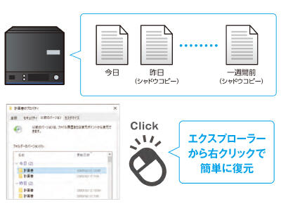 LAN DISK HDL-HAシリーズ』【製品概要・料金価格】｜SB C&SのIT-EXchange