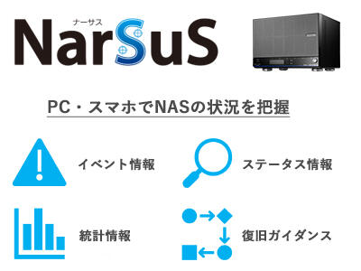 LAN DISK HDL-HAシリーズ』【製品概要・料金価格】｜SB C&SのIT-EXchange