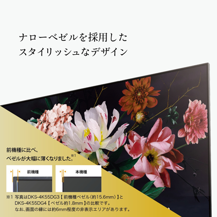 DMM.make 4K ディスプレイシリーズ』【製品概要・料金価格】|SB C&Sの
