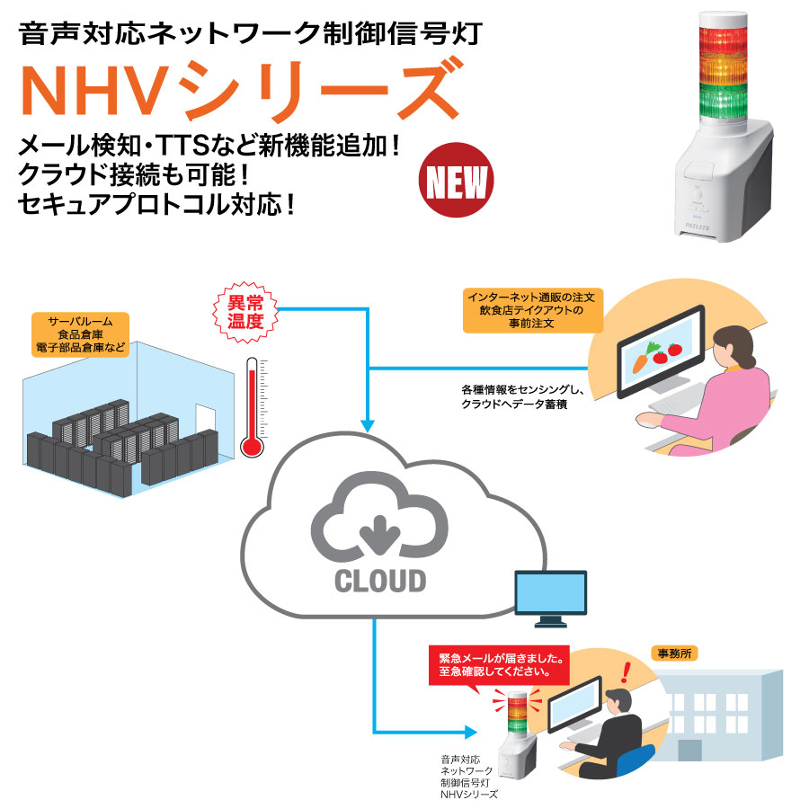 音声対応ネットワーク制御信号灯 NHVシリーズ』【製品概要・料金価格 