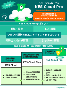 Cloud plus hotsell
