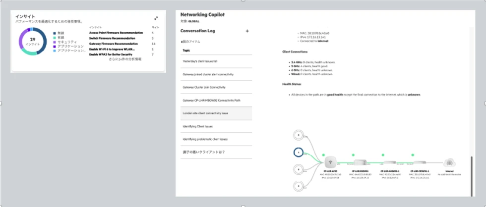 Networking Copilotによる対話ベースの問題解決イメージ