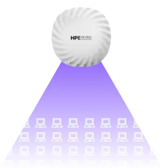 Wi-Fi 7 & 6E対応HPE Aruba Networking APイメージ