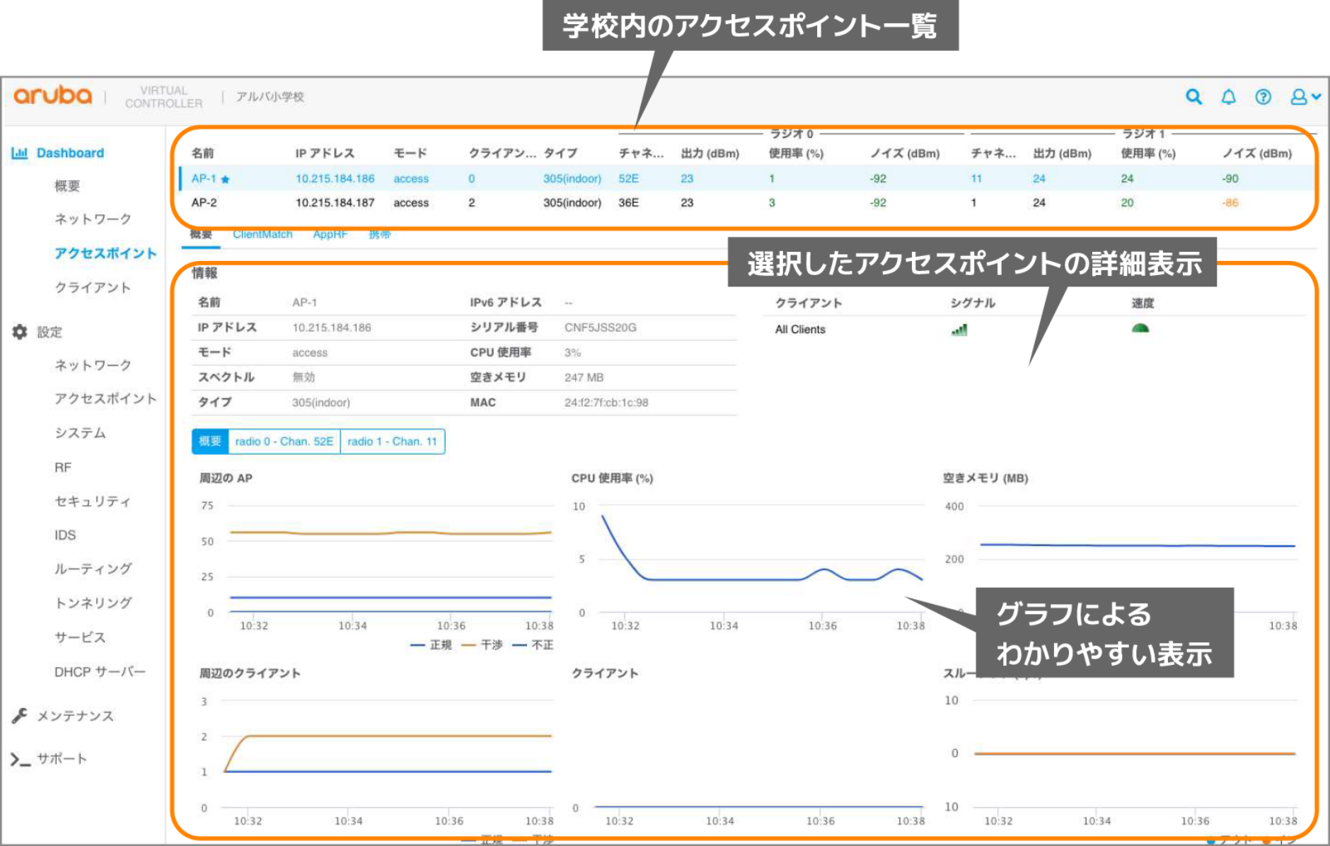 例③ アクセスポイント設定画面