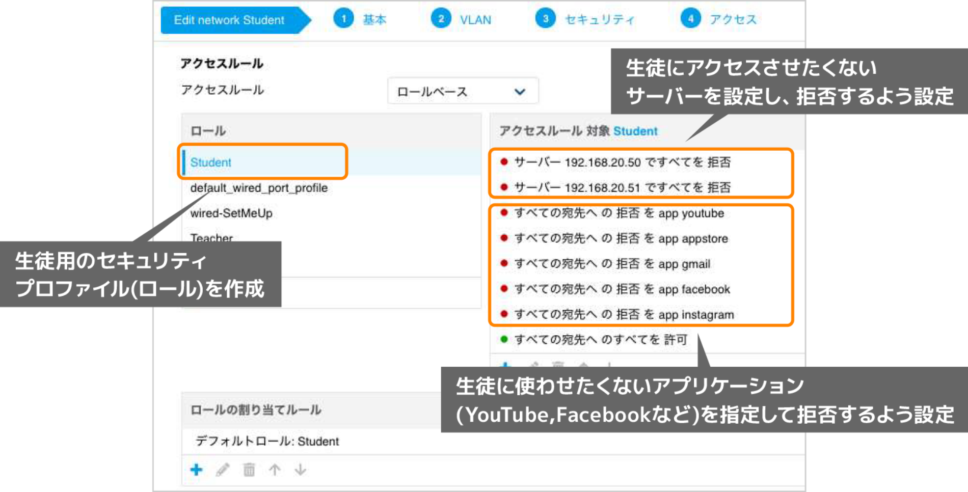 接続端末のアクセス制御で高いセキュリティを確保