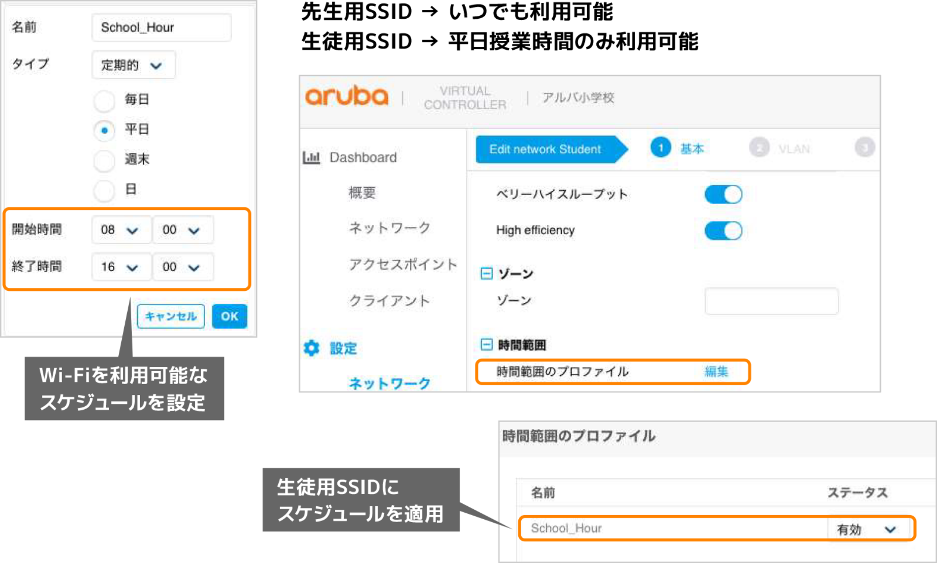 Wi-Fi利用時間の制限も可能