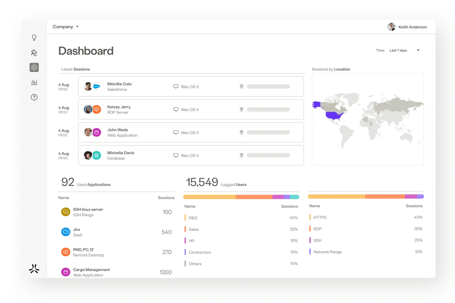 SSE Advanced Basic CSP