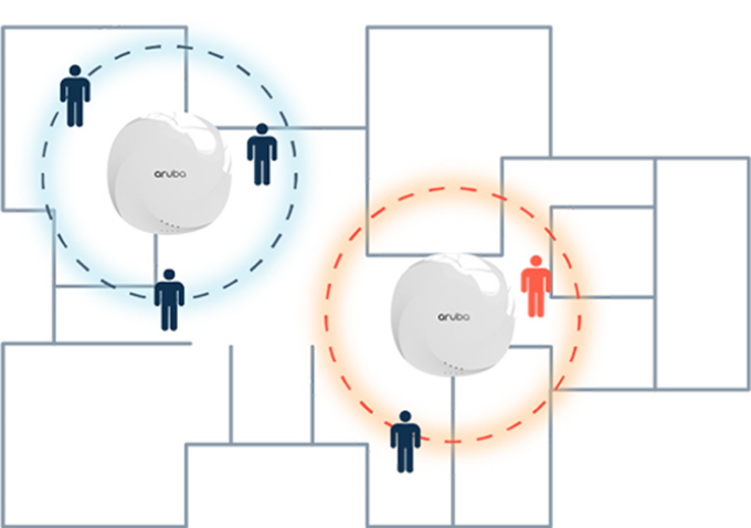 コロナ禍の対応策！Wi-Fi／Bluetooth AP を使い接触者を追跡【コンタクトトレーシング】