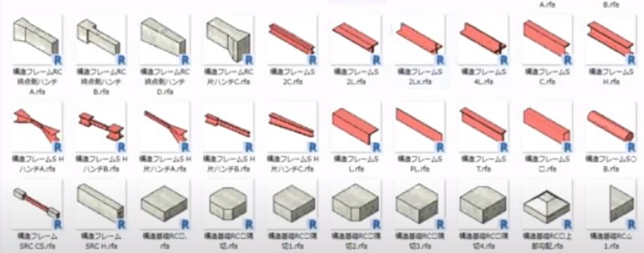 テンプレートと規格を統一したファミリライブラリ