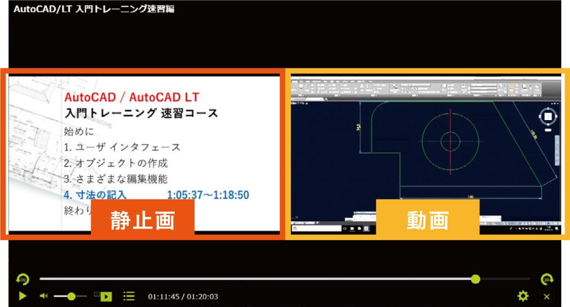 スマートフォン・タブレットでも同様の視聴方法が可能です。