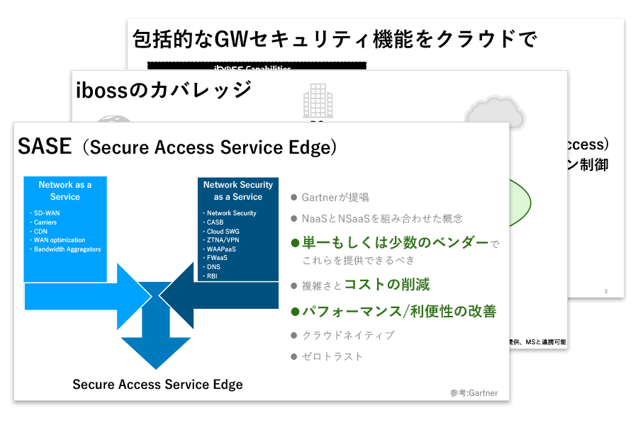 資料画像：iboss cloud platform