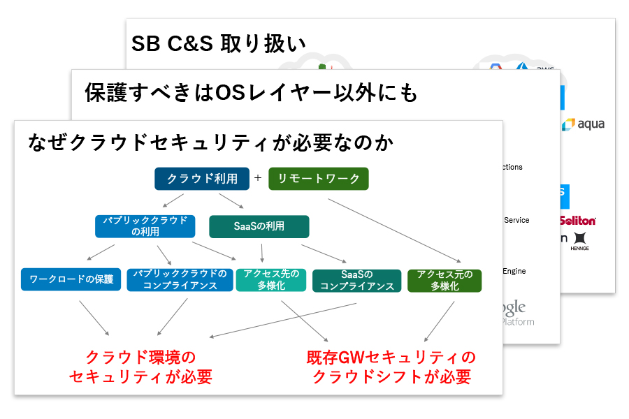 資料画像：SB C&Sのクラウドセキュリティご提案