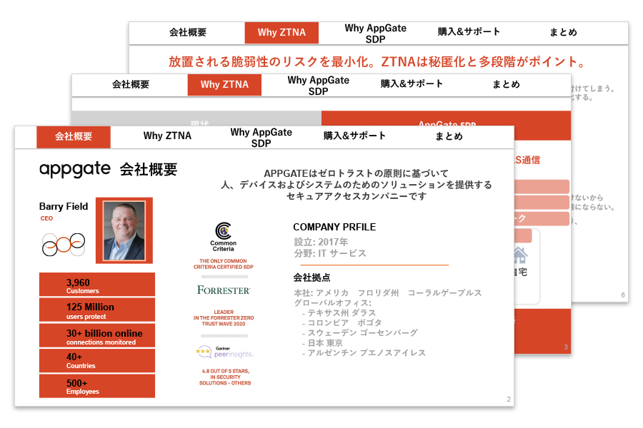 資料画像：AppGateで始める
                        ゼロトラスト実現への第一歩！