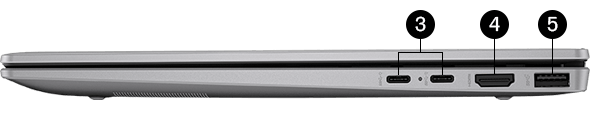 インターフェース