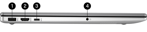 インターフェース