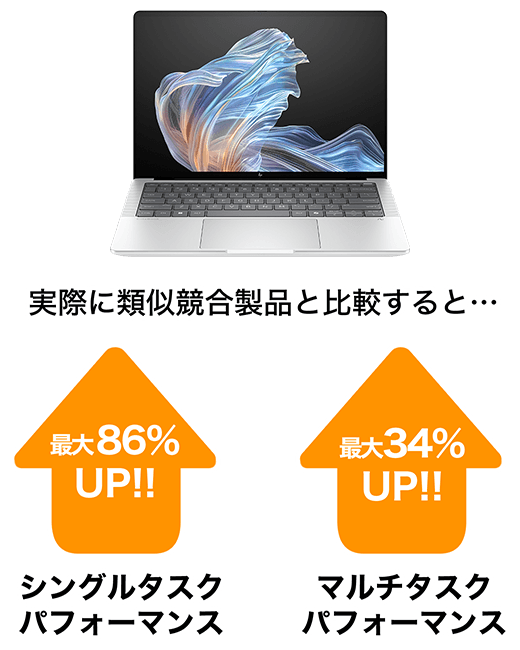 類似競合製品との比較