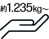 約1.235kg～
