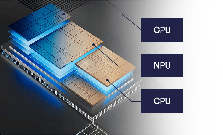 AI処理専用エンジン「NPU（Neural Processing Unit）」