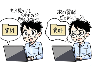 リコール機能