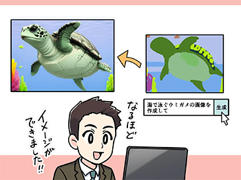 コクリエーター