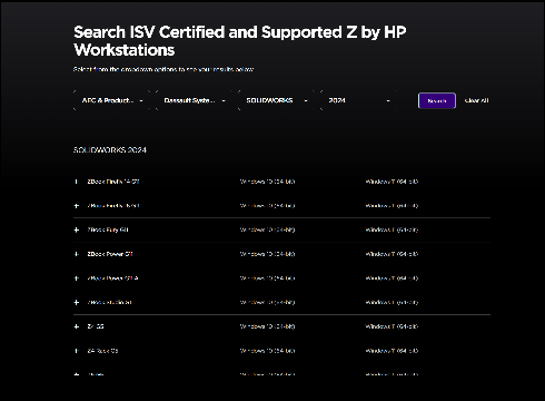 多くの ISV テストと認定