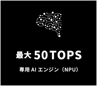 最大50TOPS 専用 AI エンジン (NPU)