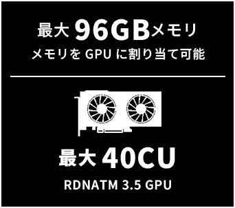 最大96GBメモリ メモリをGPUに割り当て可能 最大40CU RDNATM 3.5 GPU